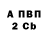 АМФЕТАМИН Розовый Evy Osorio